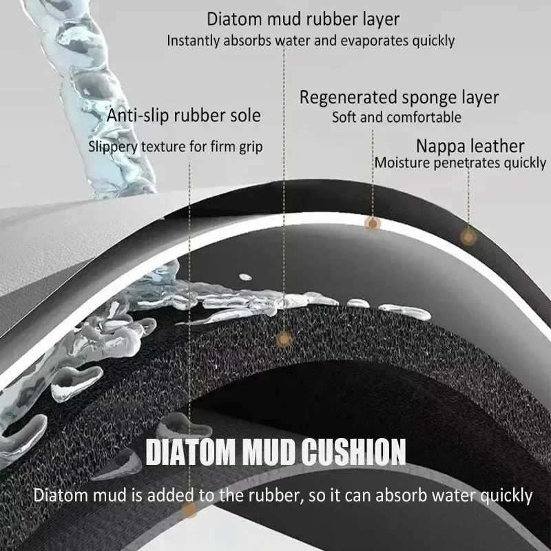 120 X60cm / 180 X90cm 블랙잭 포커 테 - Rubber Mat Desk 리뷰 및 가격