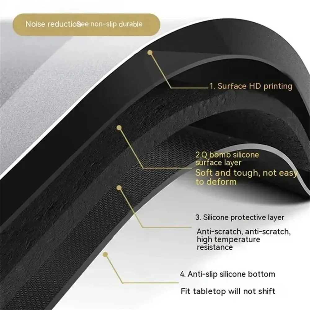 고품질 두꺼운 고무 마작 매트 다양한 크기의 데스크 패 - Rubber Mat Desk 리뷰 및 가격