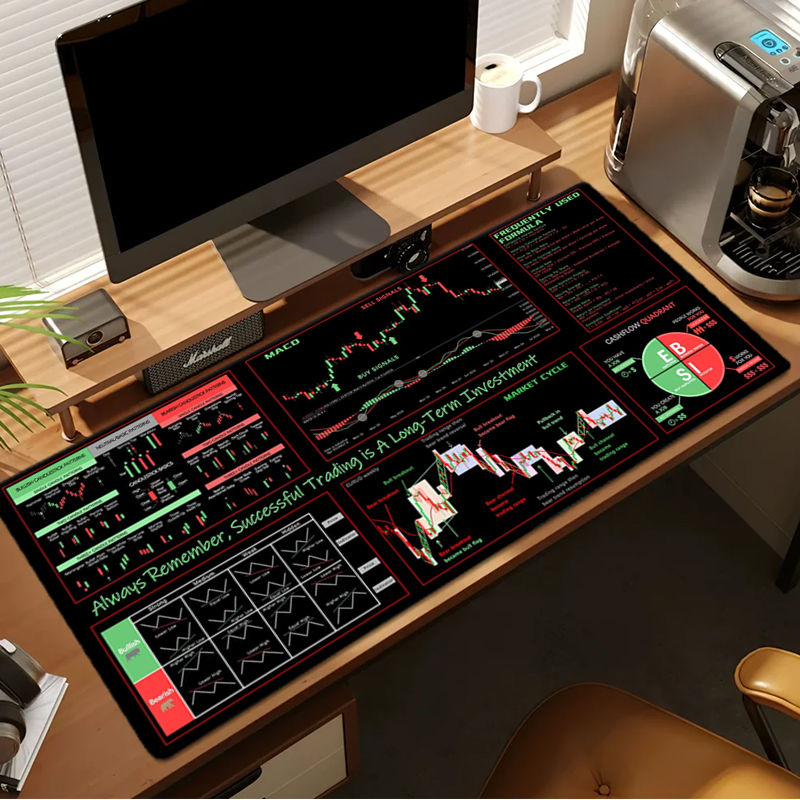 EXCO Stock Market Trader 마우스 패 - Rubber Mat Desk 리뷰 및 가격