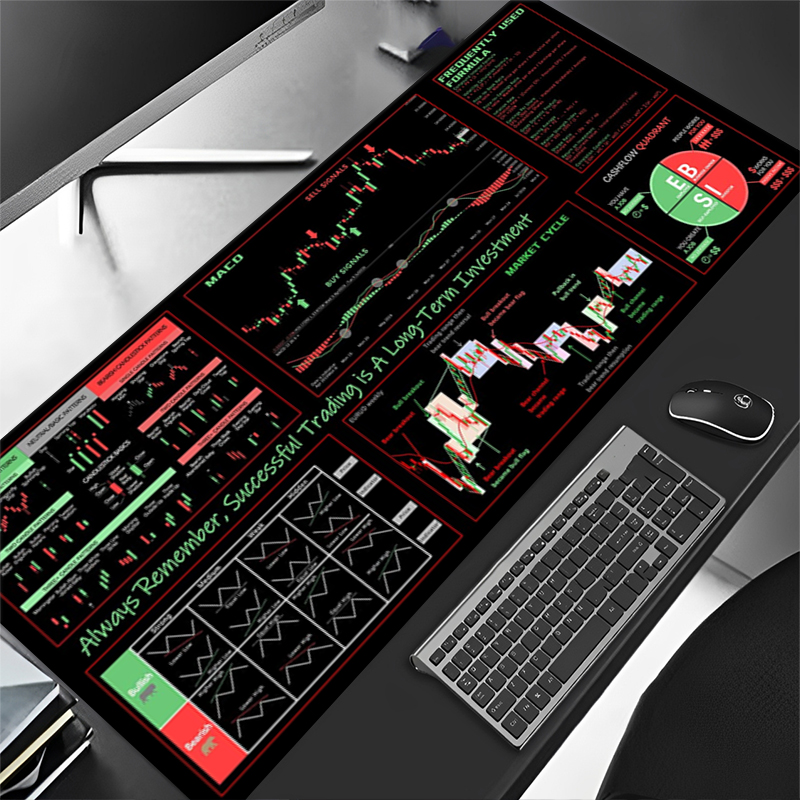 EXCO Stock Market Trader 마우스 패 - Rubber Mat Desk 리뷰 및 가격