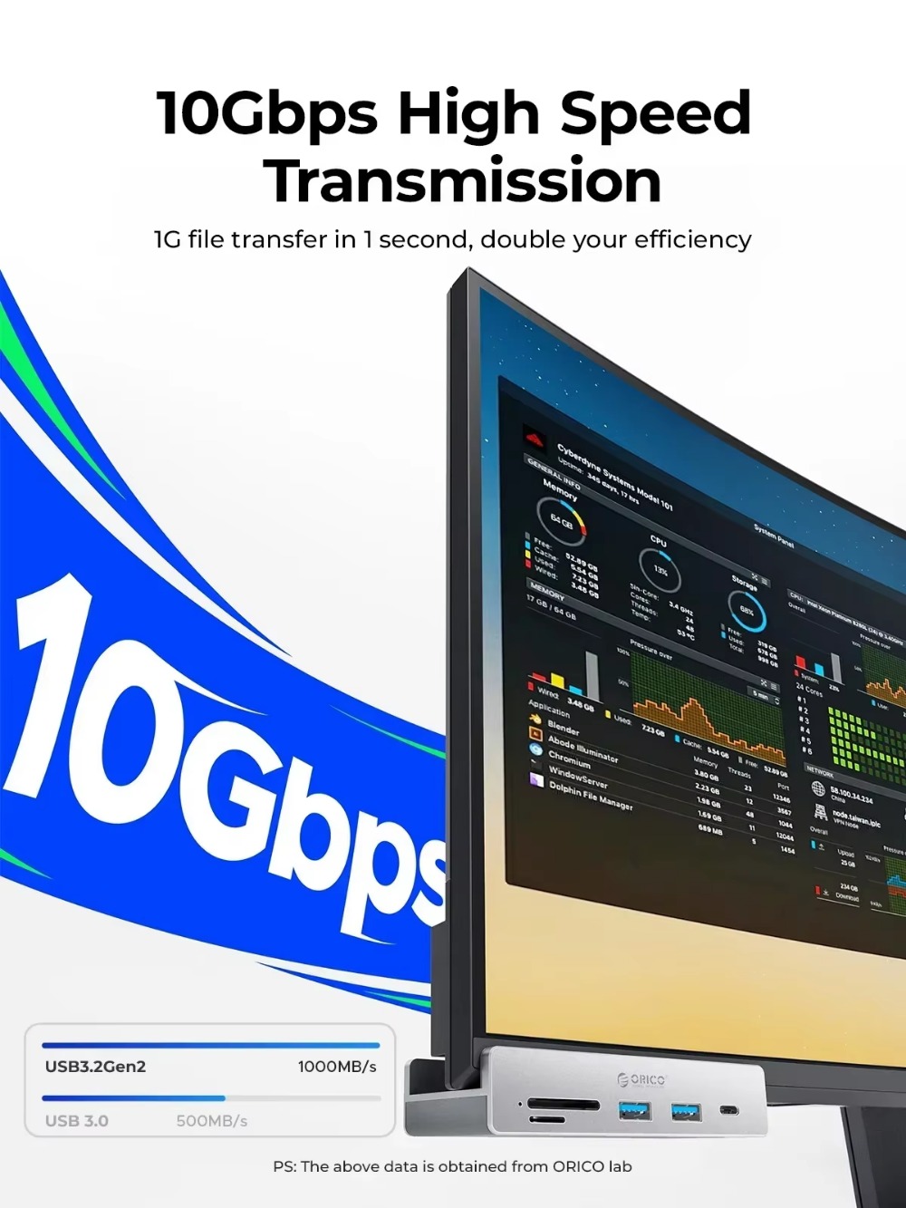 ORICO USB 3.2 허브, 전원 초고속 확장 10 - Desk Setup Gadgets 리뷰 및 가격